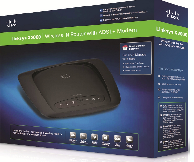 Linksys X2000 WirelessN Router With ADSL2+ Modem (X2000), LÊ TRẦN GIA